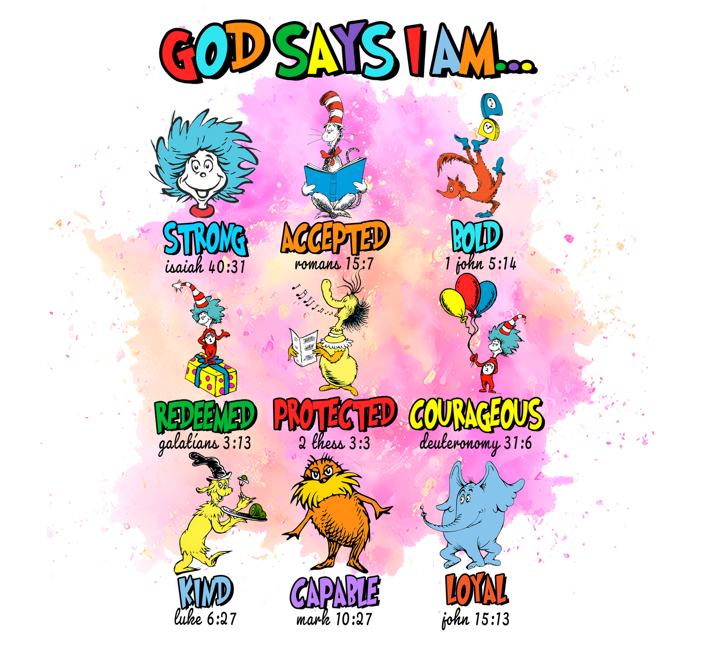 God Says I am...Dr. Suess